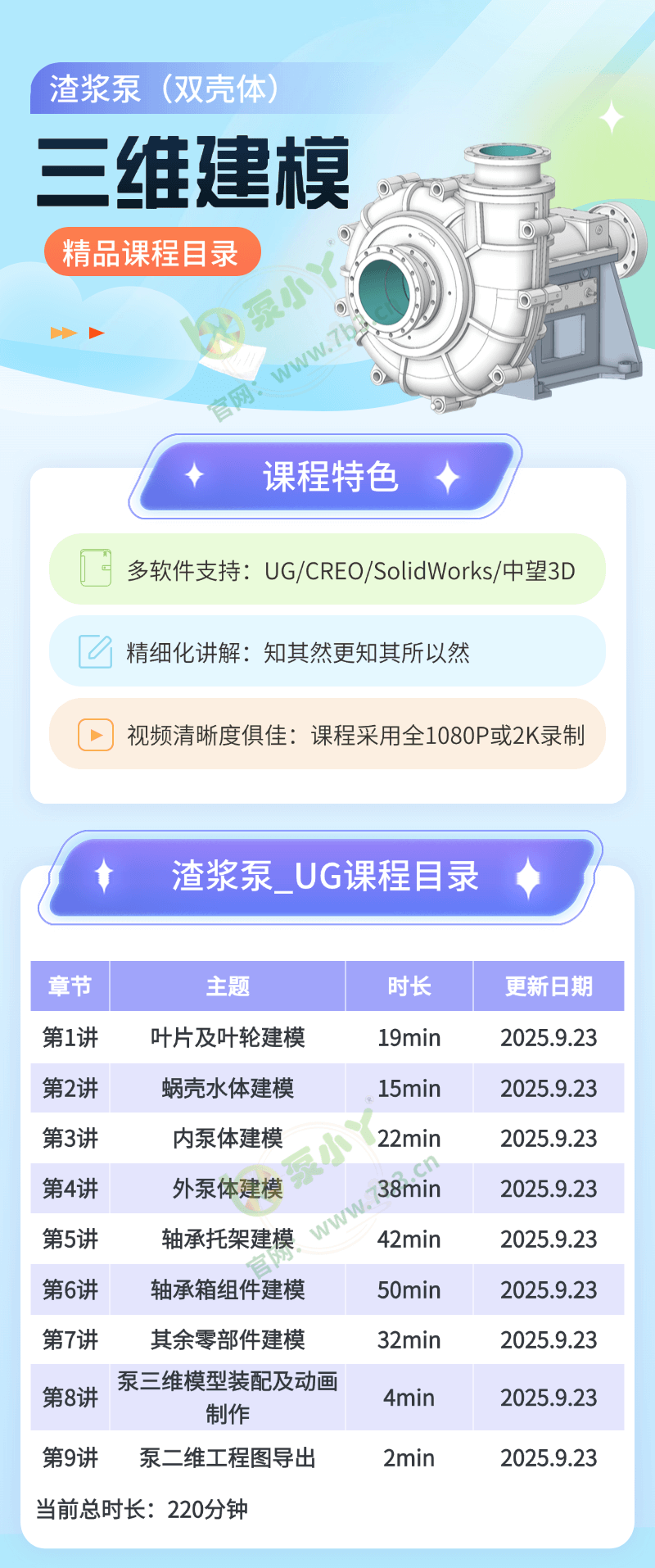 渣浆泵三维建模培训精品课程